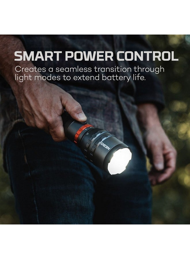 نيبو دافنشي كشاف قابل لإعادة الشحن مع قرص اختيار الأوضاع المغناطيسي 12000 لومن رمادي وأسود 11.55 x 1.345 x 1.345 ملم NEB-FLT-1070-G - Image 5